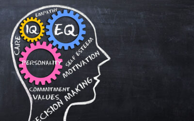 Mastering Emotional Intelligence In the Workplace: The Key To Career Success